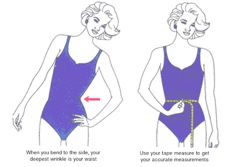 Waist Measurement